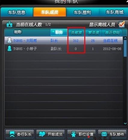 车队繁荣度奖励_车队繁荣度怎么刷_车队繁荣度技能书怎么弄
