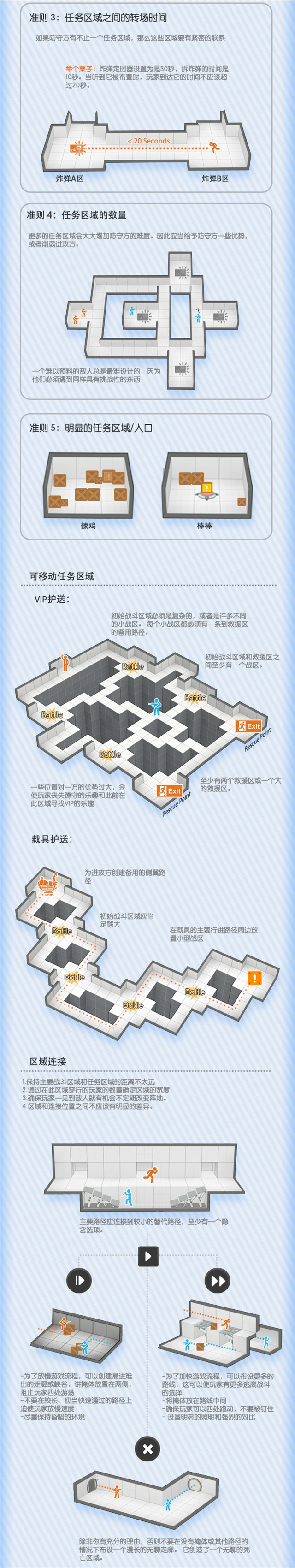 设计跑图是什么意思_跑图的意思_创意跑图