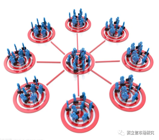 爆破点位_单点爆破思维模式_目标细分王 单点爆破王