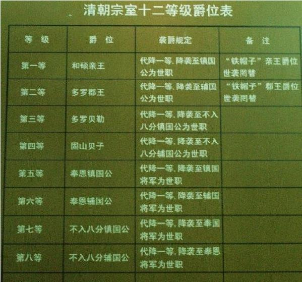 移动精品号满两年才能过户吗_40级短精才能玩短宗吗_短宗守舰炮