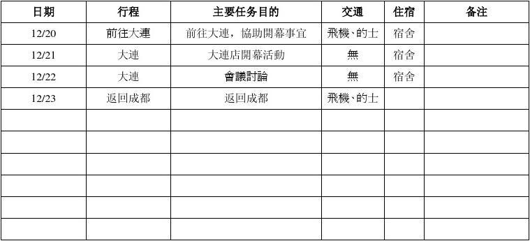出国境差旅费标准_英语培优辅差计划_境外出差计划书模板
