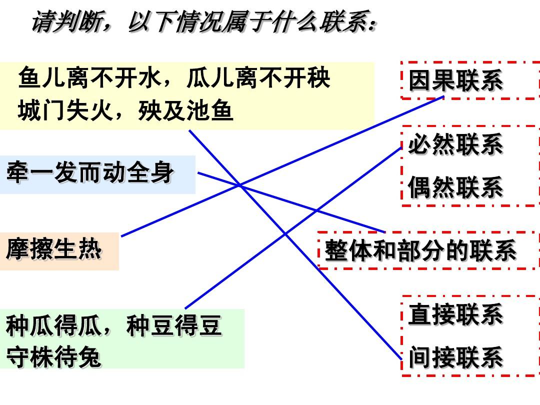 用法缩写_explain用法_用法的英文