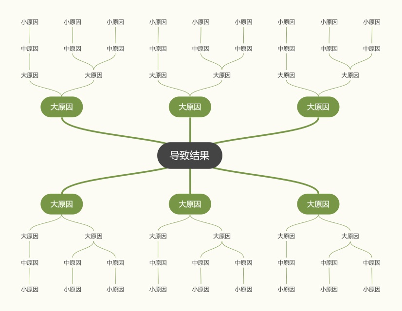 explain用法_用法的英文_用法缩写