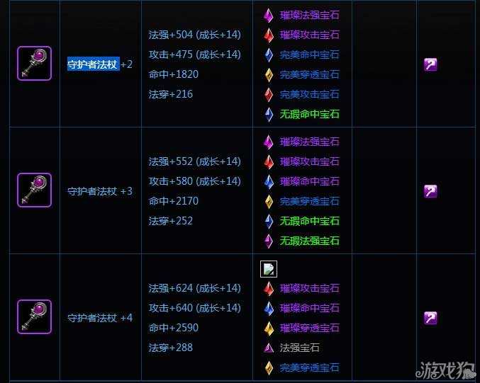 守护者等级加成_守护者星阵_星之守护者怎么合成