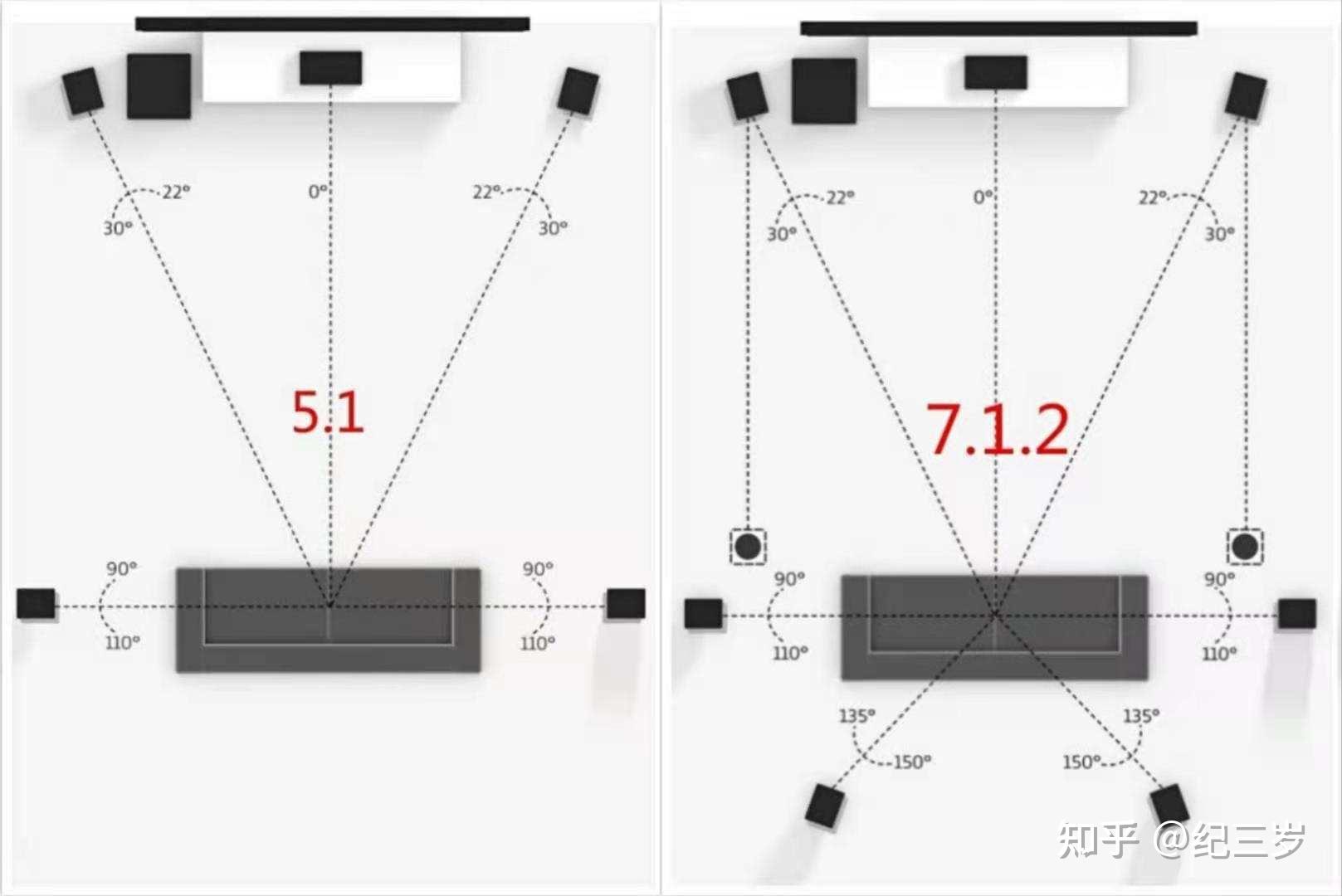 声道模式_单声道音频建议开启吗_声道模式应该选择哪一个