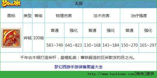 魔兽争霸挂机工具_魔兽争霸挂机图怎么玩_魔兽争霸rpg可以窗口最小化挂机吗