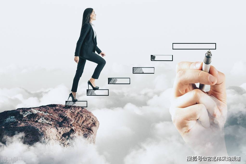 升职类游戏手机游戏_升级类手机游戏_手游升级游戏哪款好玩