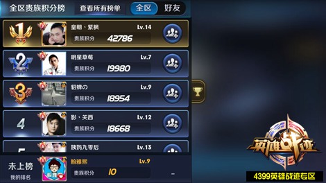 天梯dota2排名_dota2天梯_天梯dota段位