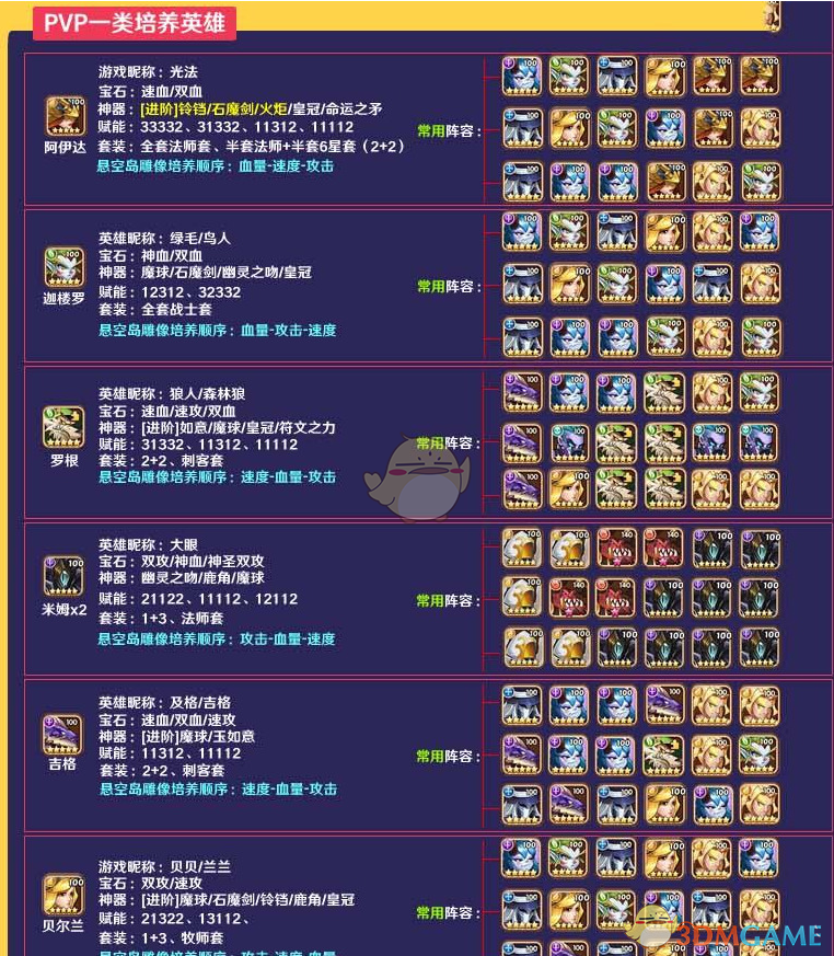 天梯dota段位_dota2天梯_天梯dota2排名