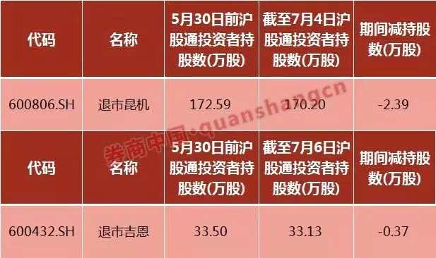 zt交易所app官网下载_官方认证的交易平台_官网平台交易
