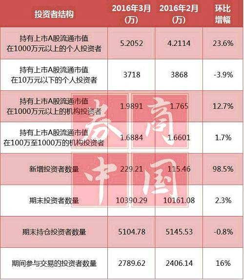 官网平台交易_官方认证的交易平台_zt交易所app官网下载