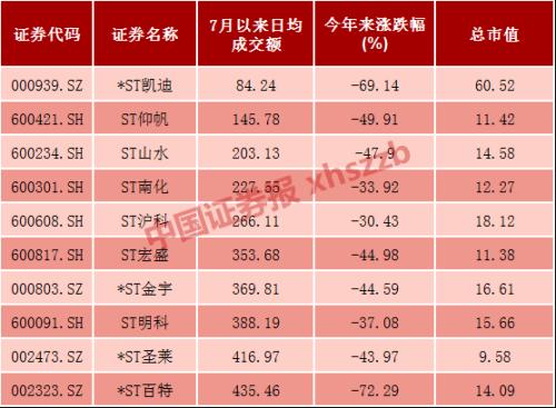 zt交易所app官网下载_官方认证的交易平台_官网平台交易