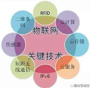 开启路由器ipv6功能_路由器开启ipv6能干嘛_路由开启ipv6有什么用
