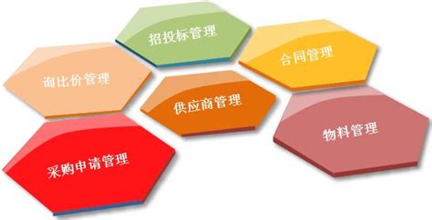数字化时代，智能办公领航者的三大成就，你知道几个？