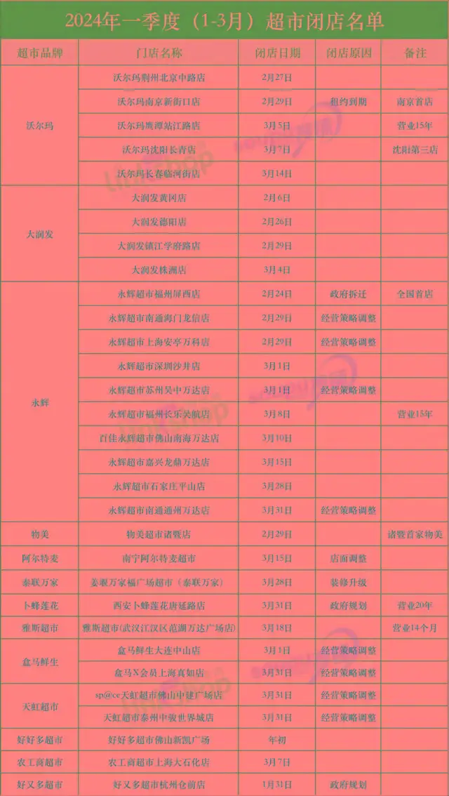 电信4g套餐_套餐电信宽带_套餐电信的路由
