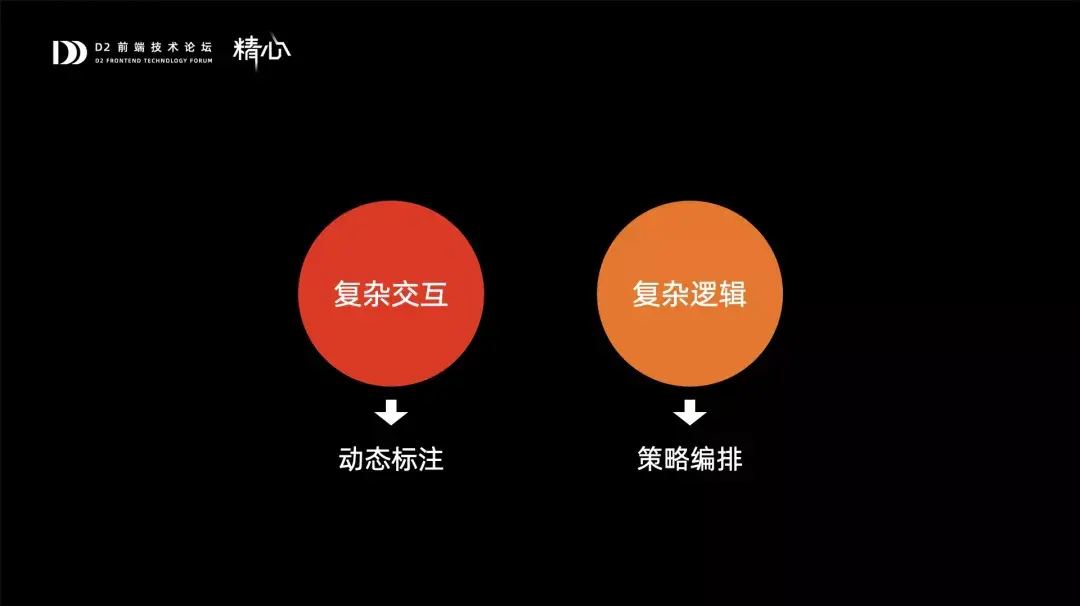 法语基本句型造句_法语的句型_ifelse语句的用法