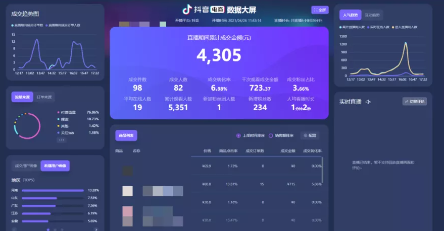 为什么我的抖音没有直播入口_抖音直播没有声音是怎么回事_抖音直播怎么没有语音直播