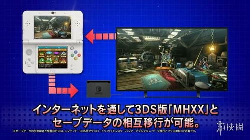 switch本地联机游戏,探索Switch本地联机游戏的无限乐趣